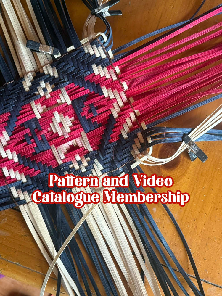 Membership